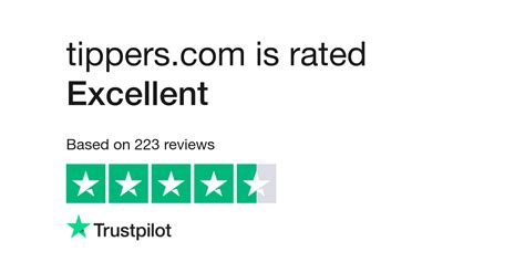 tippers.com Reviews | Read Customer Service Reviews of tippers.com