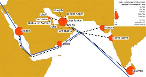 Jebel Ali Terminal 1 Master Plan