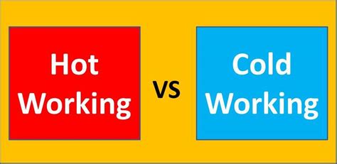 Difference between Hot Working and Cold Working - mech4study