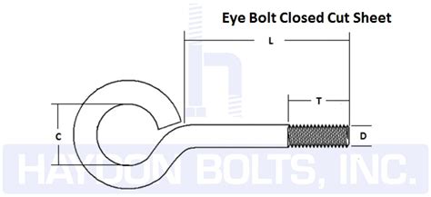 Eye Bolt Closed Cut Sheet - Haydon Bolts Inc - Haydon BoltsHaydon Bolts