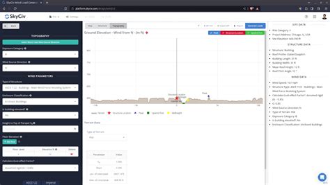 ASCE 7-22 Wind Load Calculations | SkyCiv Engineering
