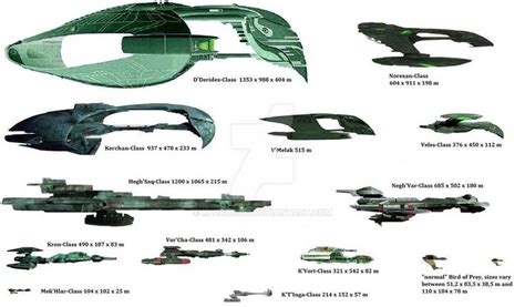 Size comparison romulan and klingon ships by kuckuk333 on DeviantArt ...