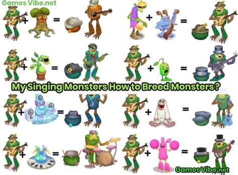 My singing monsters breeding chart water island