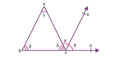 Exterior Angle Theorem - Proof & Examples (Exterior Angle Property of ...