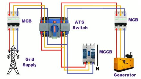 Automatic transfer switch wiring diagram 3 phase - YouTube