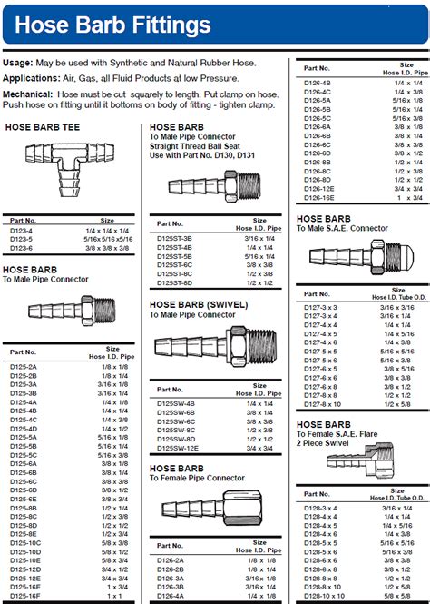 Hose Barb Brass Fittings