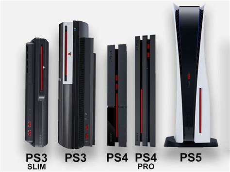 Before PS5: A Look Back at PlayStation’s Console History | Fandom