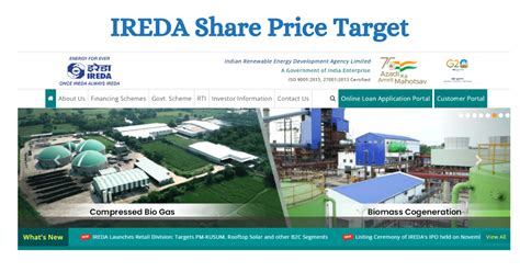 IREDA Share Price Target 2024, 2025, 2027, 2030, 2035