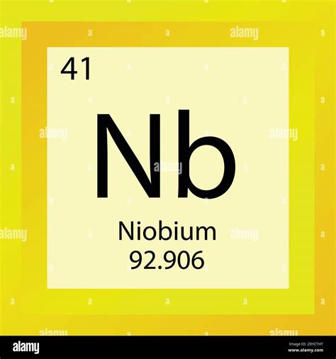 Nb Niobium Chemical Element Periodic Table. Single element vector ...