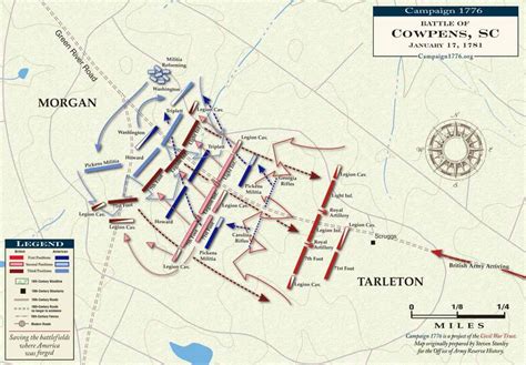 Battle of Cowpens | American Revolutionary War