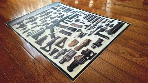 RARE/VINTAGE M4 Carbine Accessories Poster (Laminated) | GUNPOST