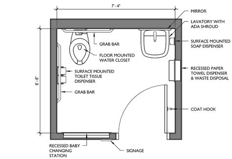 Ada Public Bathroom Floor Plans – Flooring Ideas