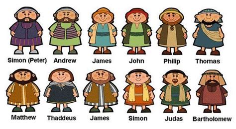 Bible 12 Disciples Set 5 The Twelve Clipart - Free Clip Art Images | Preschool bible, Sunday ...