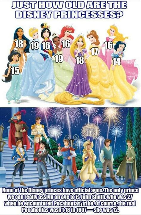 13 best Disney princess family tree images on Pinterest | Disney family ...