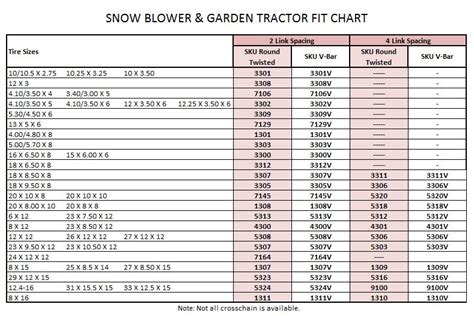 23-10.50-12 Tire Chains Ladder Two-Link Medium Duty