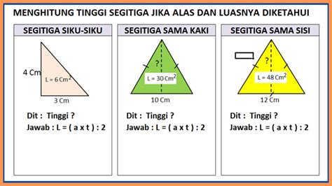 Flowchart Cara Menghitung Tinggi Segitiga Mohamad Irfan Syuluchi | Porn Sex Picture