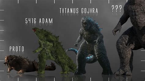 The 4 Species of the Godzilla Family in the Monsterverse - YouTube