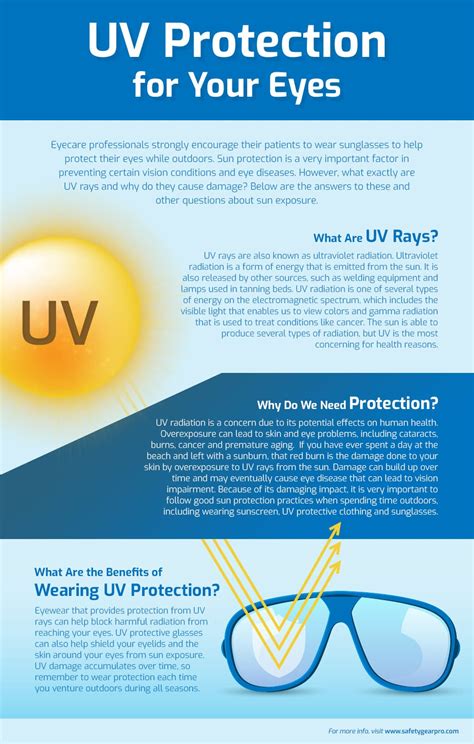 Sunglasses With UV Protection | Safety Gear Pro