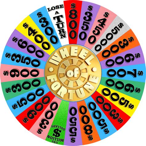 New York Lottery wheel by wheelgenius on DeviantArt