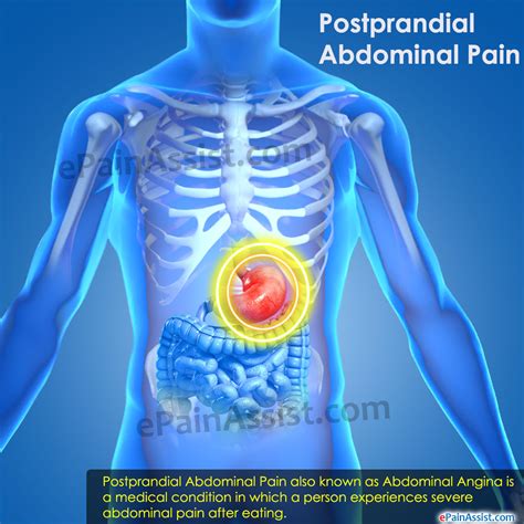 Postprandial Abdominal Pain|Causes| Symptoms|Treatment