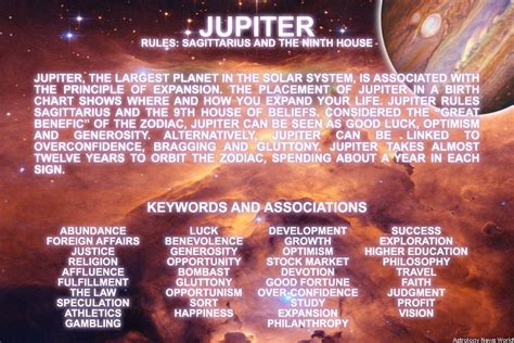 JUPITER - keywords & associations | Jupiter sign, Jupiter, Zodiac signs ...