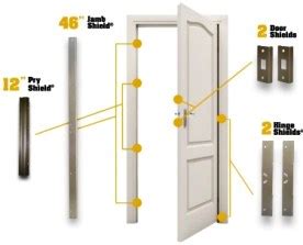 How To Reinforce A Door And Best Door Reinforcement Kits