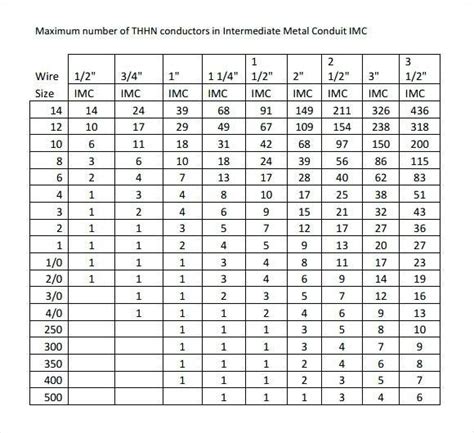 Emt 2.5 Wiring Diagram