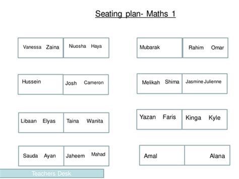 Ramadan and Sawm | Teaching Resources