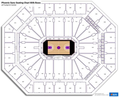 Talking Stick Arena Seating Chart Suns Game – Two Birds Home