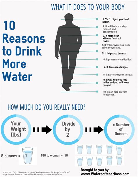 How to Increase Your Daily Water Intake: The Ultimate Guide | Water benefits, Benefits of ...