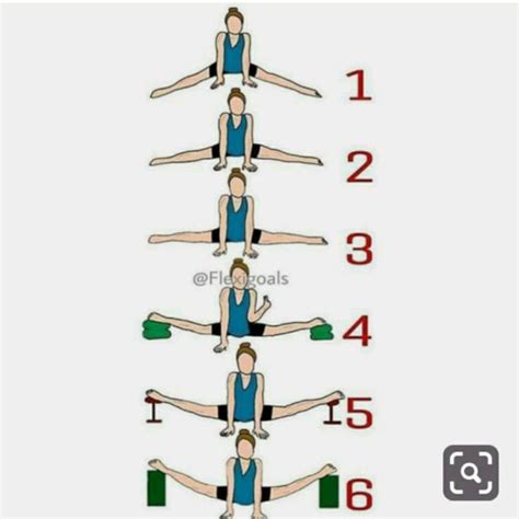 Middle Split - Oversplit Stretch by Bernadette C. - Exercise How-to - Skimble