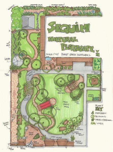 Earthplay.net ... design/build natural playscapes... (WITH COMMUNITY INVOLVEMENT) | Playground ...