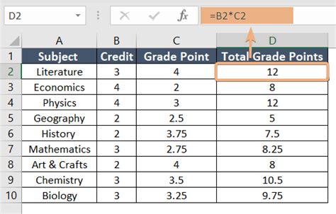 3 Steps to Calculate Weighted Average in Excel Pivot Table - Excelgraduate