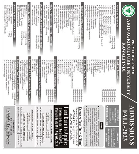 Admissions Fall 2023: Arid Agriculture University, Rawalpindi