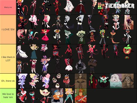 Helluva Boss/Hazbin Hotel Tier List (Community Rankings) - TierMaker