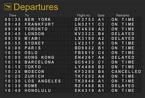 Best Arrival Departure Board Stock Photos, Pictures & Royalty-Free Images - iStock