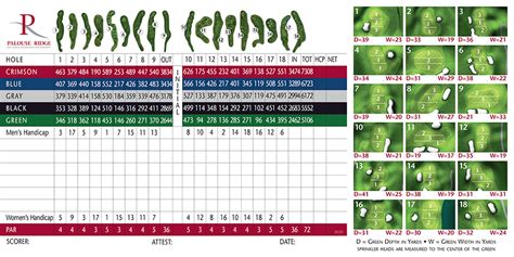 Scorecard - Palouse Ridge Golf Club Palouse Ridge Golf Club | Washington State University