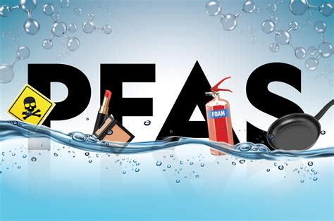 The Problem of PFAS In Drinking Water and the Very Latest You Need to Know This Water Quality ...