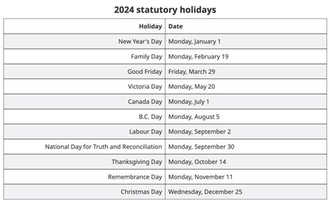 Statutory Holidays 2024 Canada - Dido Myriam