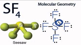 SF4 Molecular Geometry / Shape - YouTube