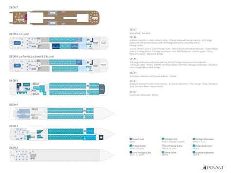 LE SOLEAL DECK PLANS | Ponant Cruise Ship | Kimberley Cruises 2021