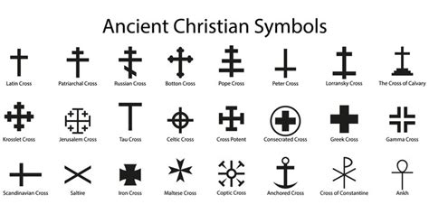 Christians Symbols And Meanings