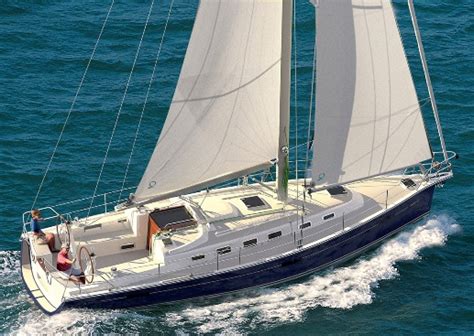 Island Packet Yachts Unveils a 40-foot Sailboat | Sail Boats Blog