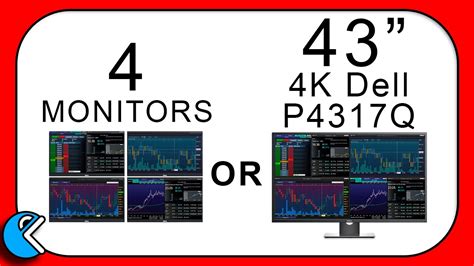 43 inch 4k Monitor no longer needs scaling - Wide 4K Dell P4317Q Review - YouTube