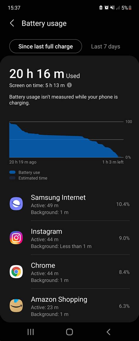 Chrome vs. Samsung Internet? Samsung browser draning more battery... : r/galaxyzflip