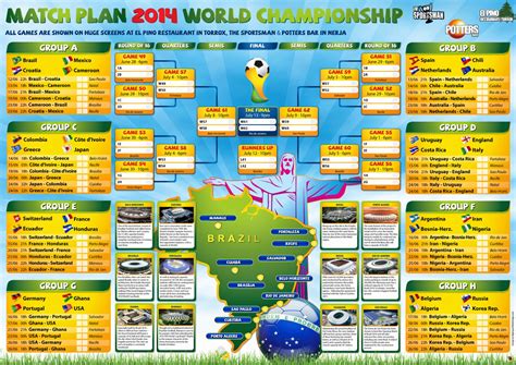 FIFA World Cup 2014 Brazil Fixtures: Groups, Time Table with Match ...