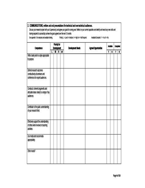 Training Needs Analysis Form Template | DocTemplates