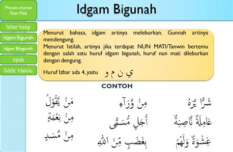 Hukum Tajwid Idgham Bighunnah - Homecare24