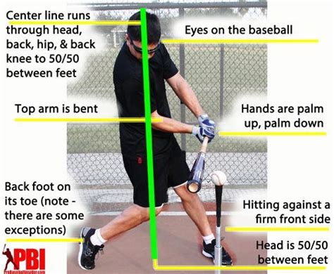 While a baseball swing may differ in many ways from player to player ...