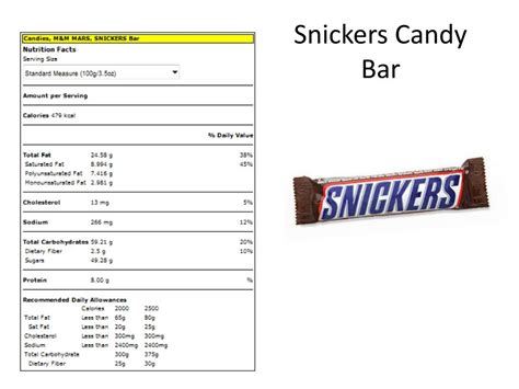 PPT - Snickers Candy Bar PowerPoint Presentation, free download - ID ...